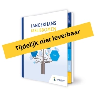 Tijdelijk niet leverbaar